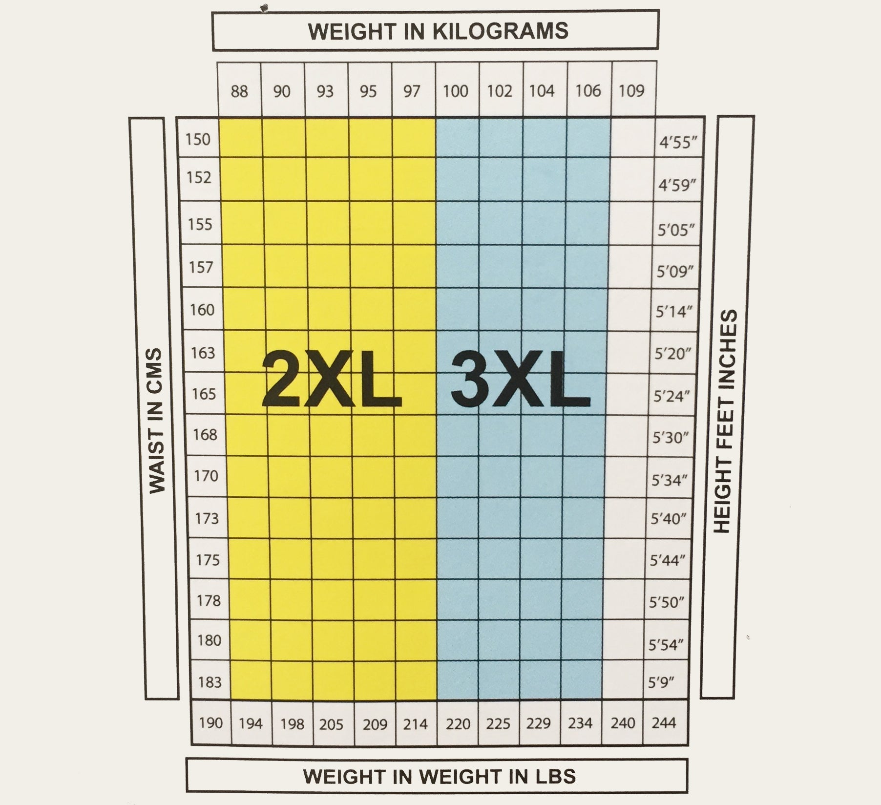 Micles Stockings - Size Chart